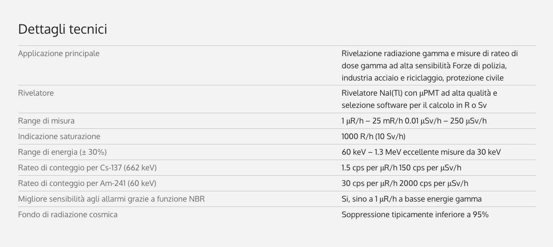 Tabella RAD-eye PRD