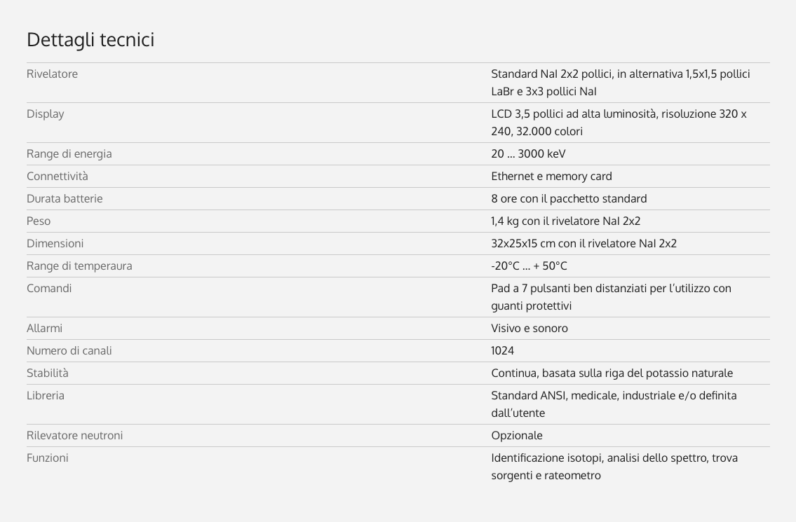 tabella identificatore ortatile radio isotopi